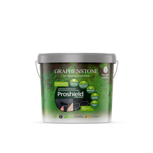 Load image into Gallery viewer, Proshield Premium