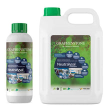 Load image into Gallery viewer, Neutralysal Premium is a colourless saltpeter resistant treatment. This is for curing walls that have been degraded by saltpeter. It prevents the appearance of white stains caused by absorption of water capillarity with salinity from the wall.