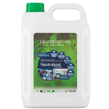 Load image into Gallery viewer, Neutralysal